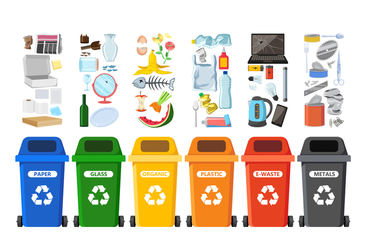 Where Does My Trash Go?