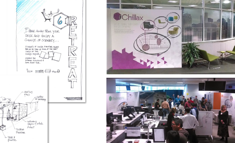 WE Case Study: Motorola