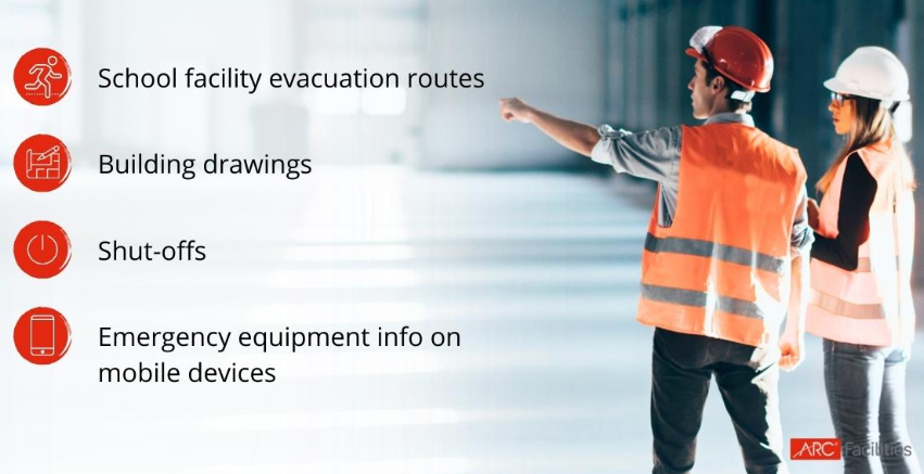 Hands on Information for Facilities Teams-Keys to Emergency Preparedness